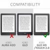 Pouzdro pro Kobo Glo HD / Touch 2.0, Textile, Grey, 43008.19