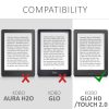 Pouzdro pro Kobo Glo HD / Touch 2.0, Textile, Grey, 51512.02